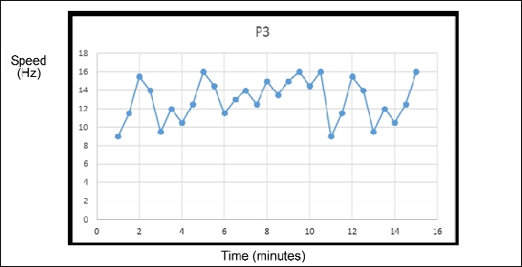 p3a.tif